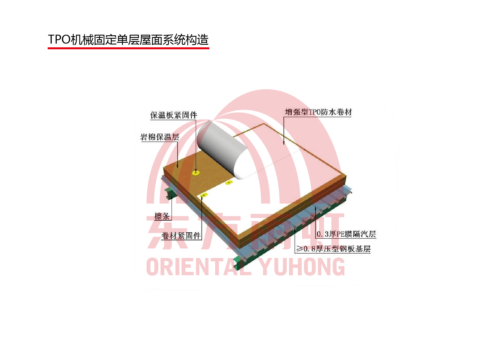 中国·18luck新利集团(股份)有限公司-官方网站