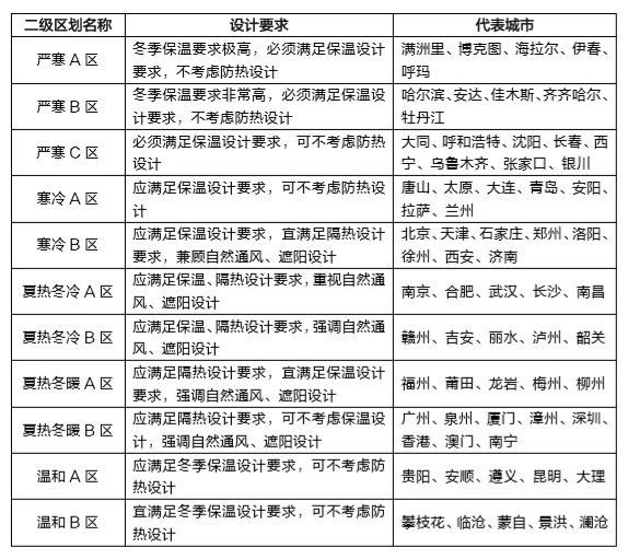 中国·18luck新利集团(股份)有限公司-官方网站