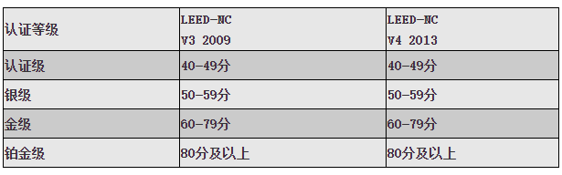 中国·18luck新利集团(股份)有限公司-官方网站