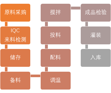 中国·18luck新利集团(股份)有限公司-官方网站
