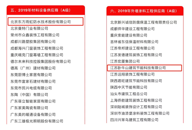 中国·18luck新利集团(股份)有限公司-官方网站