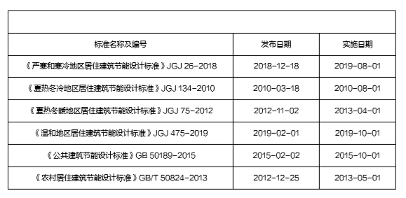 中国·18luck新利集团(股份)有限公司-官方网站