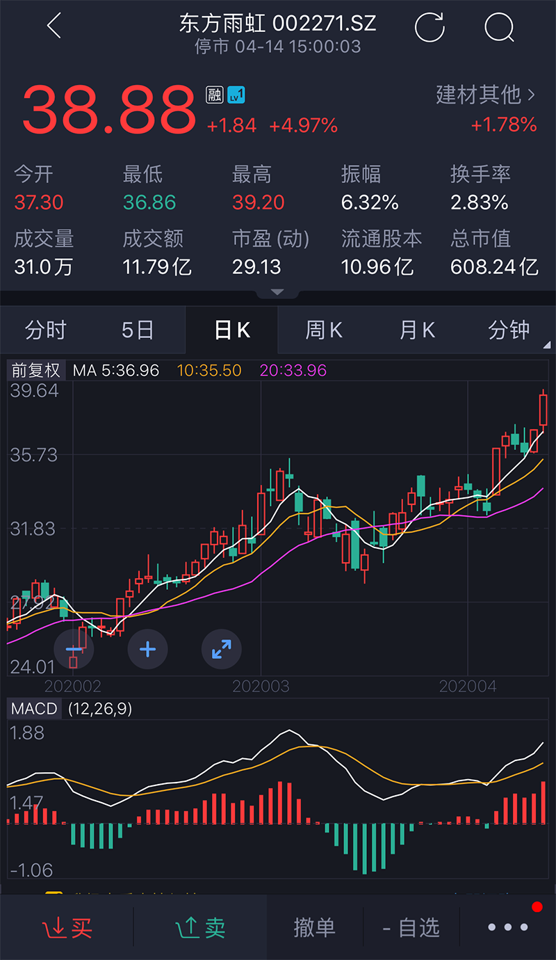 中国·18luck新利集团(股份)有限公司-官方网站