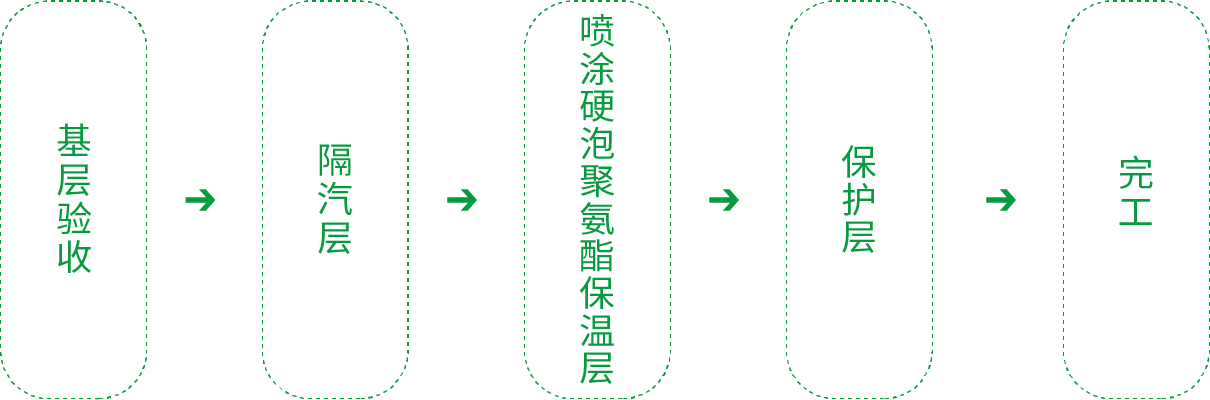 中国·18luck新利集团(股份)有限公司-官方网站