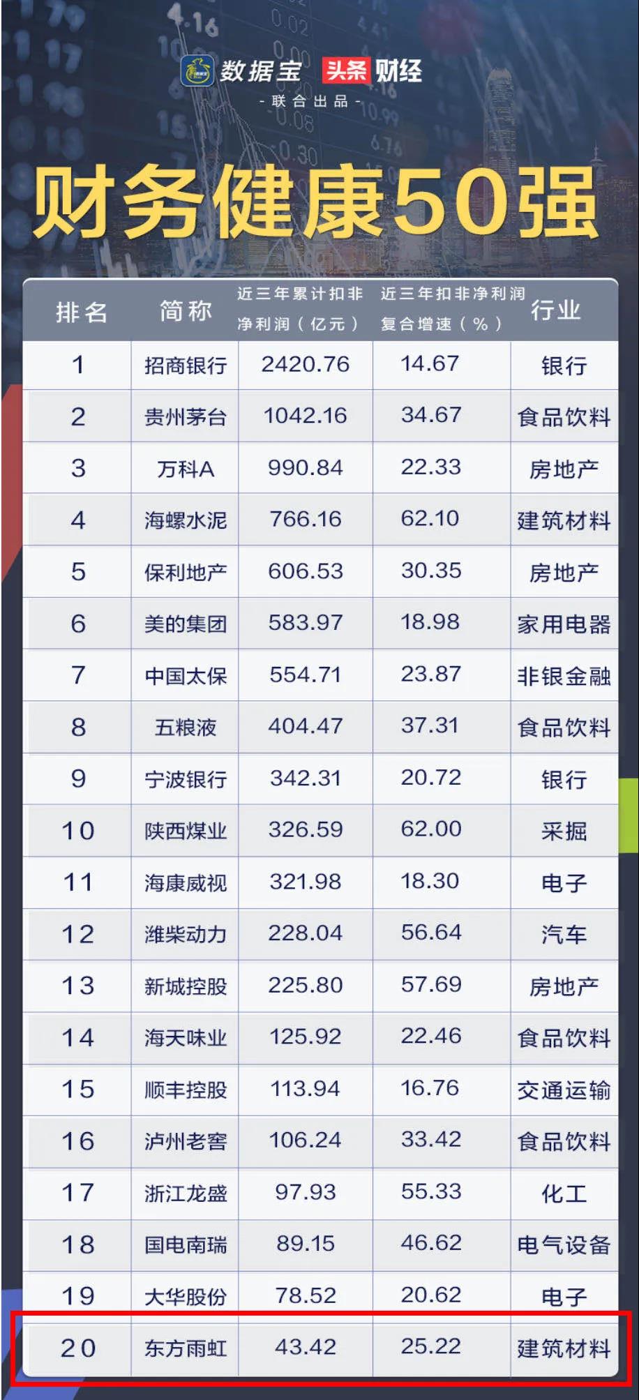 中国·18luck新利集团(股份)有限公司-官方网站