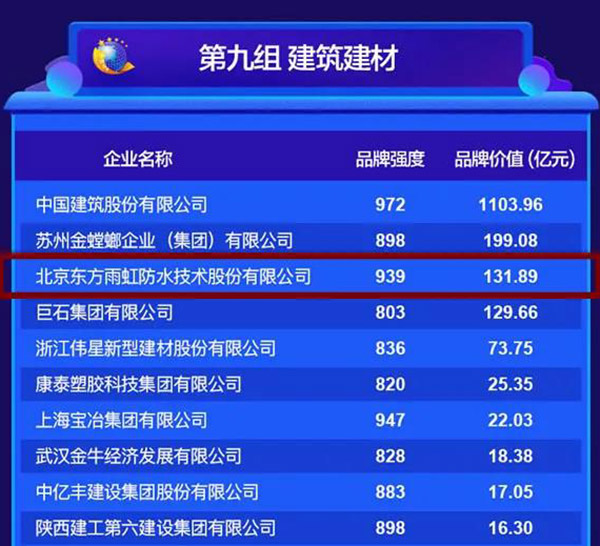 中国·18luck新利集团(股份)有限公司-官方网站