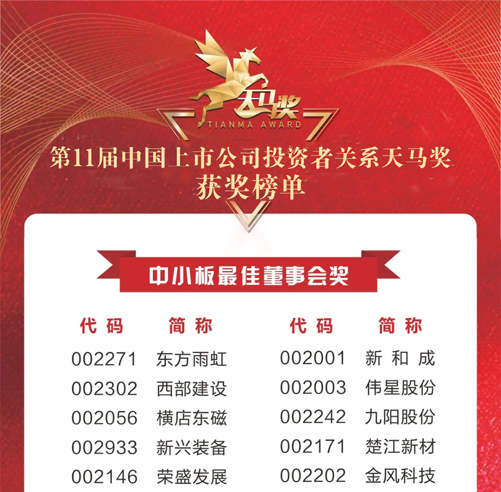中国·18luck新利集团(股份)有限公司-官方网站