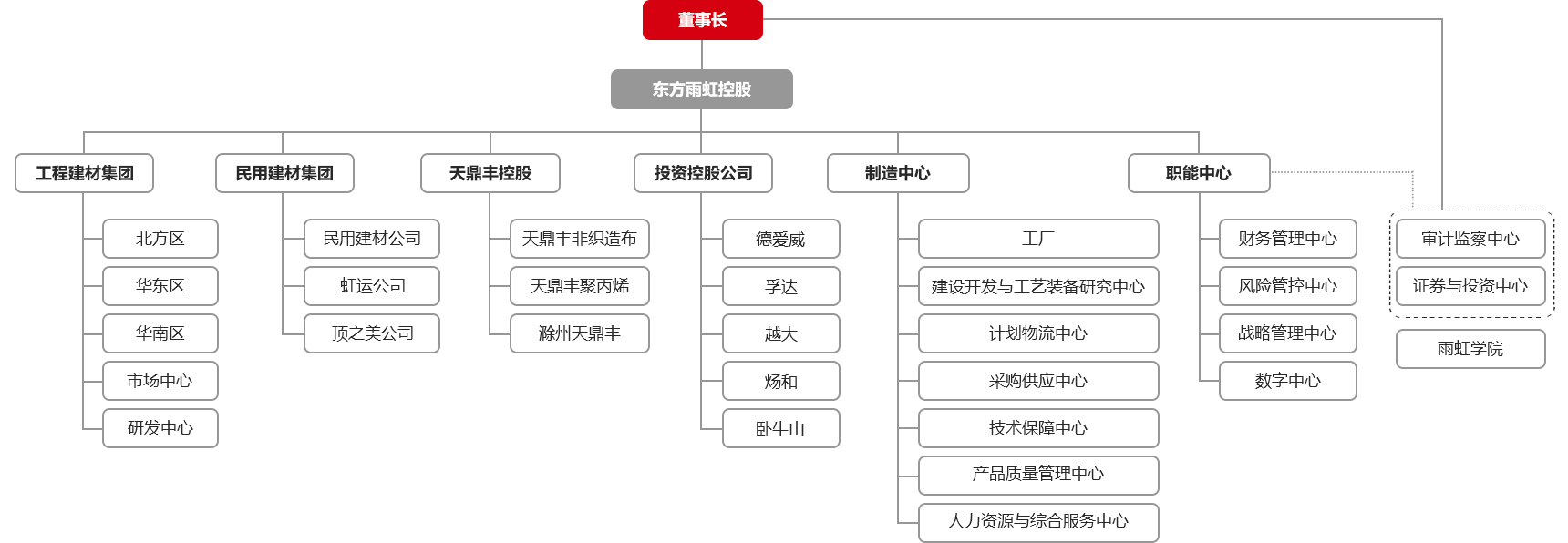 中国·18luck新利集团(股份)有限公司-官方网站