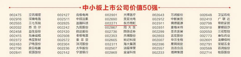中国·18luck新利集团(股份)有限公司-官方网站