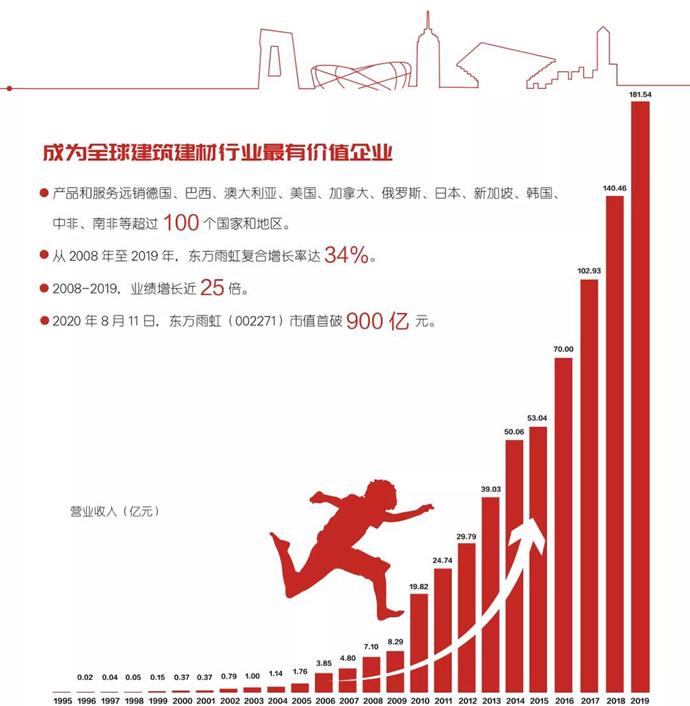中国·18luck新利集团(股份)有限公司-官方网站