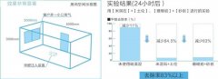 中国·18luck新利集团(股份)有限公司-官方网站