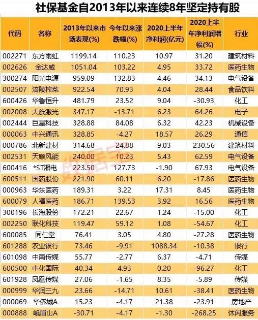 中国·18luck新利集团(股份)有限公司-官方网站