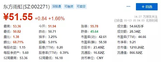 中国·18luck新利集团(股份)有限公司-官方网站