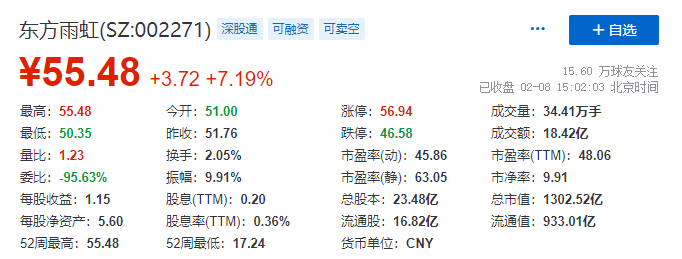 中国·18luck新利集团(股份)有限公司-官方网站