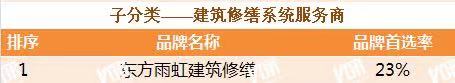 中国·18luck新利集团(股份)有限公司-官方网站