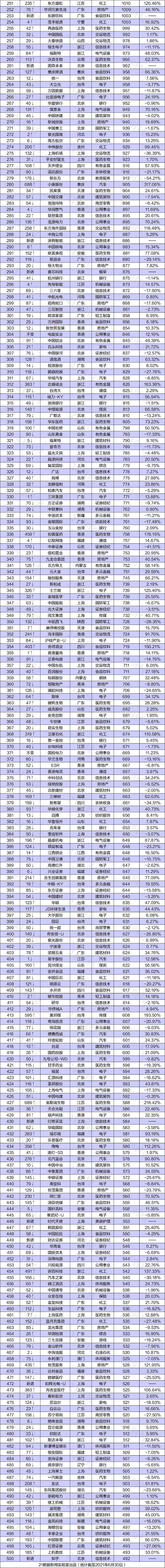 中国·18luck新利集团(股份)有限公司-官方网站