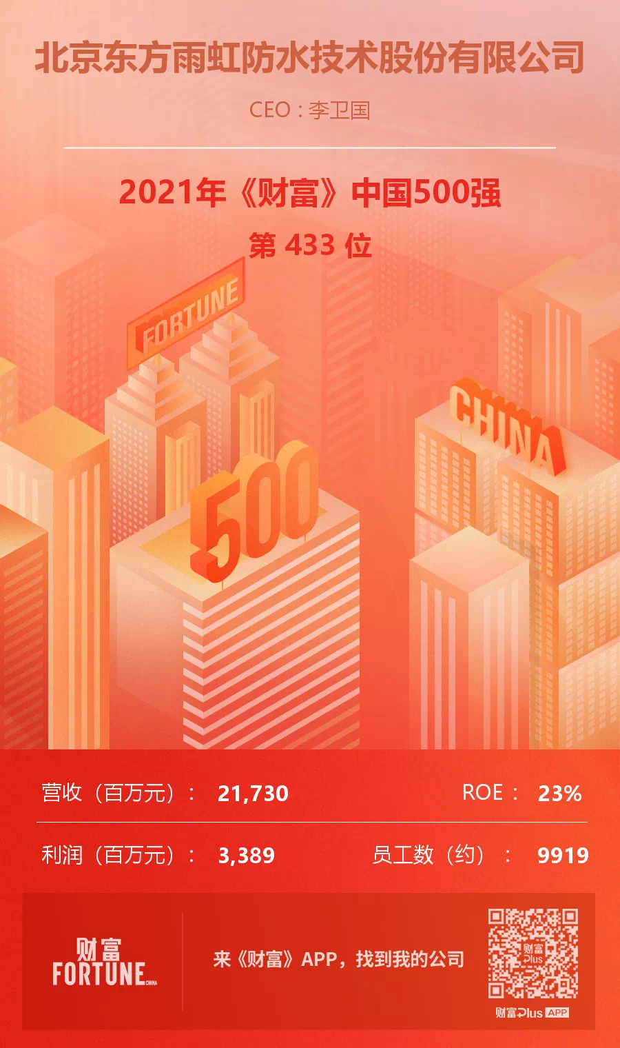 中国·18luck新利集团(股份)有限公司-官方网站