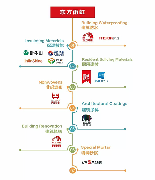 中国·18luck新利集团(股份)有限公司-官方网站